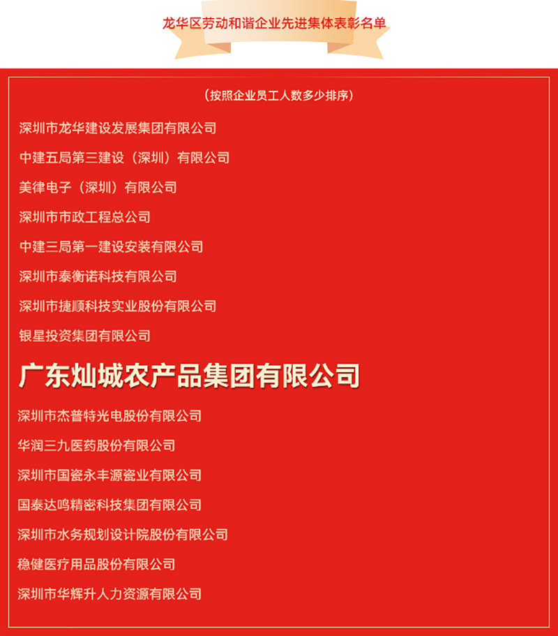 1701932024942734.jpg 企業(yè)先進(jìn)集體.jpg